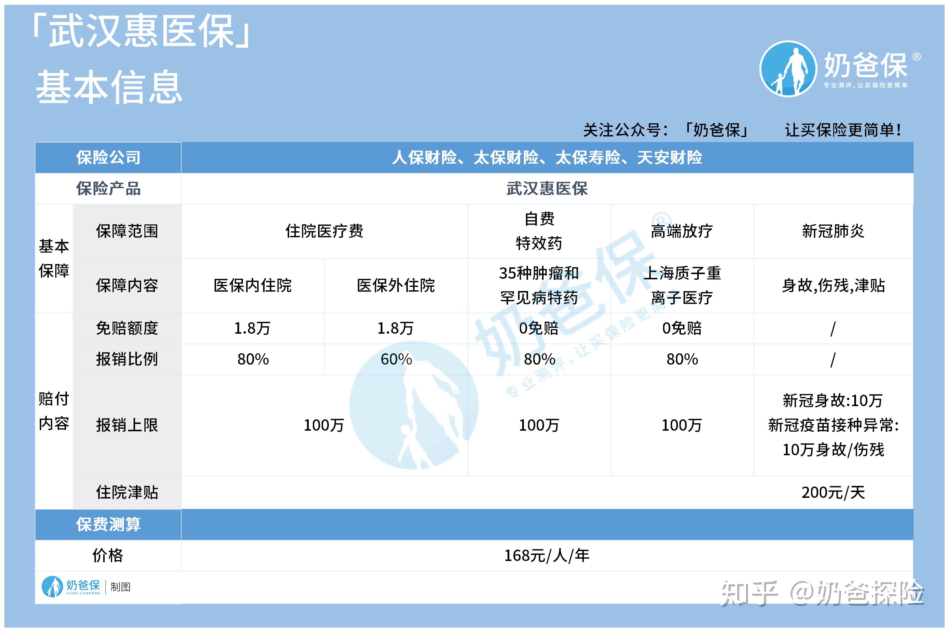 海宁找中介10分钟提取医保(医保提取代办中介)