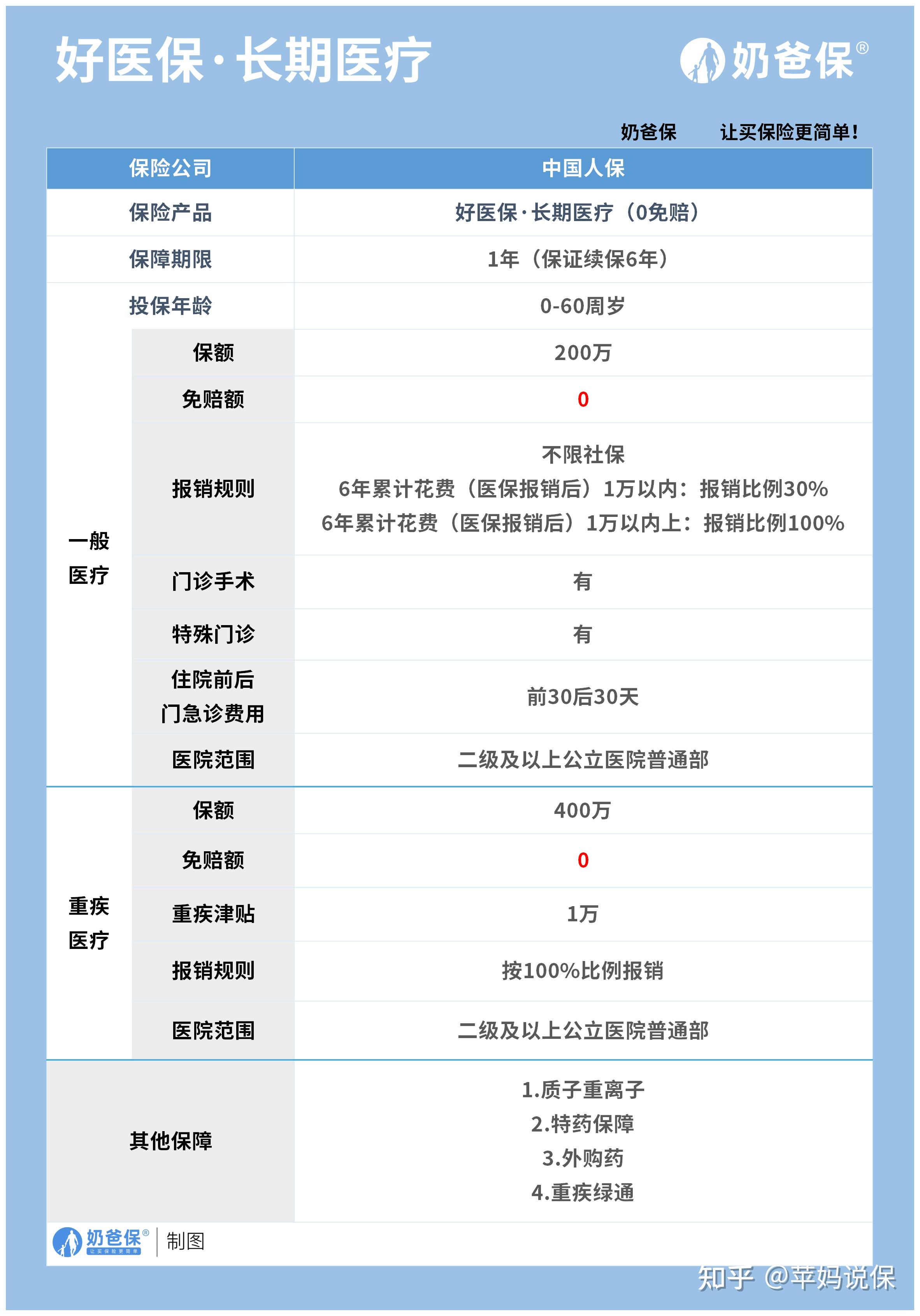 海宁医保卡提现方法支付宝(医保卡怎么在支付宝提现)