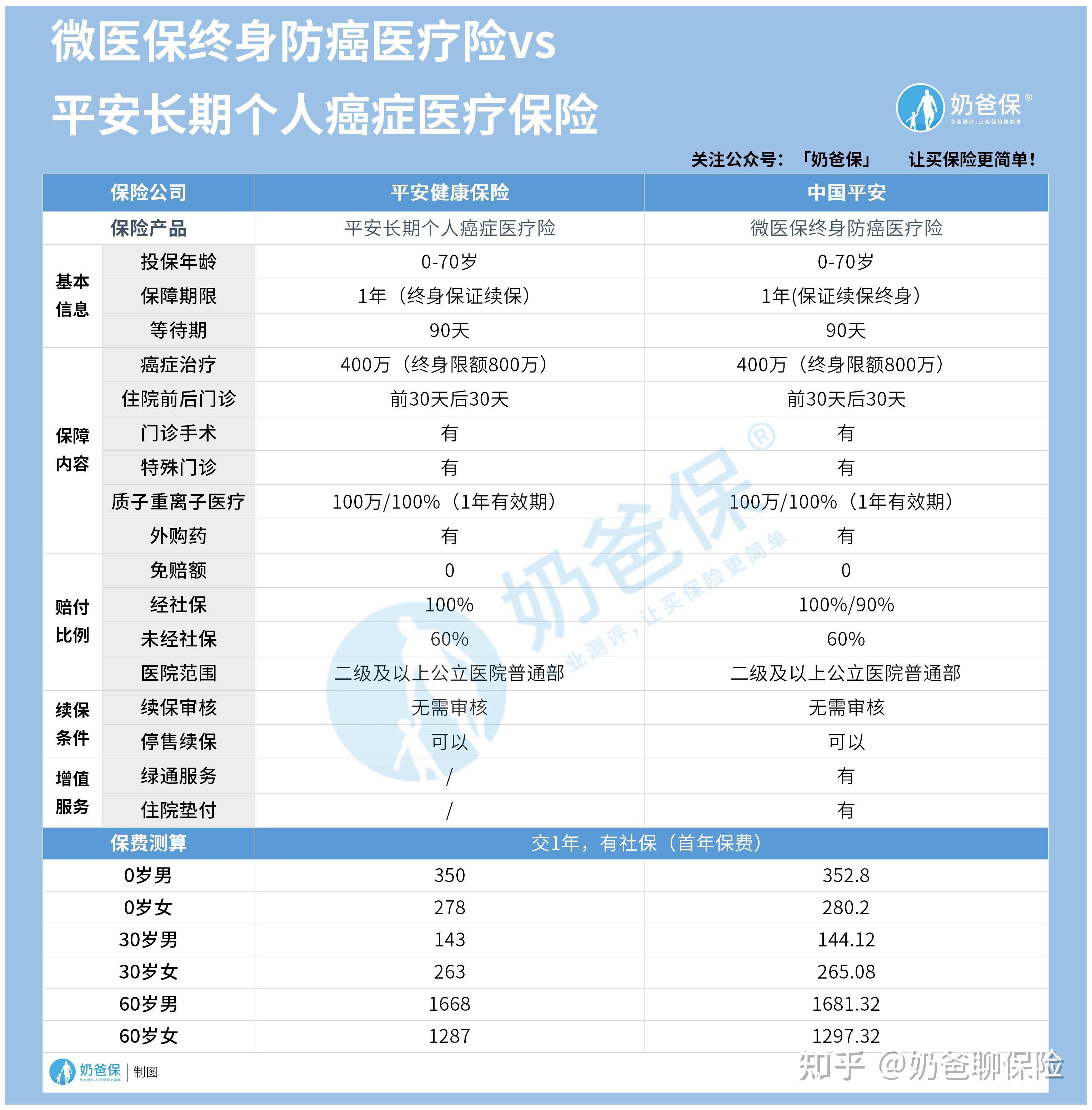 海宁医保卡提现套取中介(谁能提供医保卡提现骗局？)