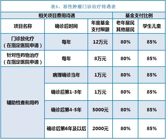 海宁独家分享南京医保卡余额提取多久到账的渠道(找谁办理海宁南京医保卡个人账户的钱取出来吗？)