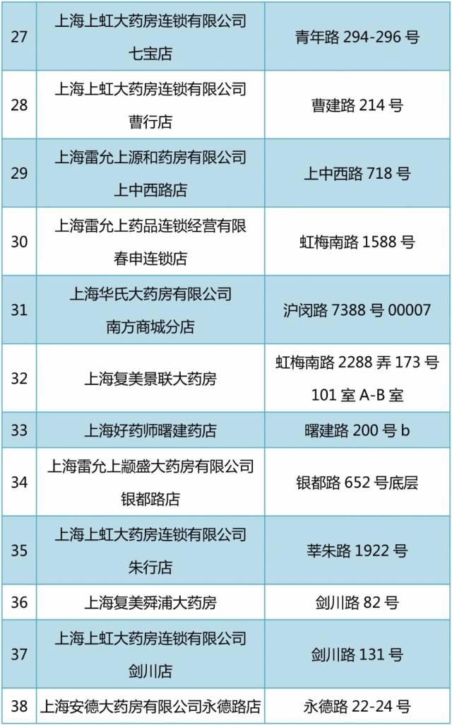 海宁包含24小时高价回收医保医保套出的词条