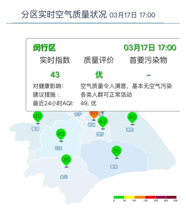 海宁最新上海24小时天气查询最新消息方法分析(最方便真实的海宁上海24小时天气预报查询方法)