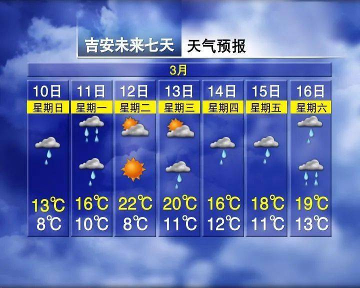 海宁最新上海24小时天气预报查询方法分析(最方便真实的海宁上海24小时分时天气预报方法)
