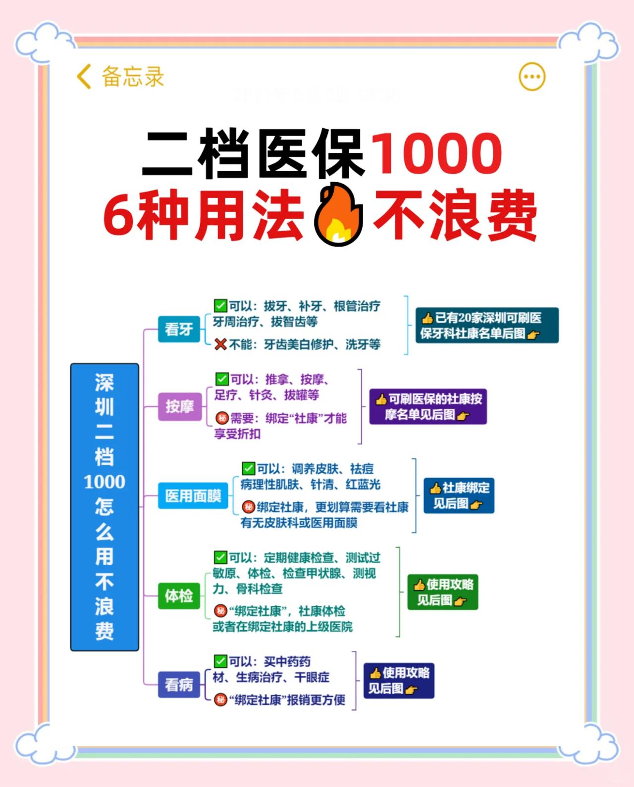 海宁最新深圳哪里可以套医保卡现金方法分析(最方便真实的海宁急用深圳钱套医保卡联系方式方法)