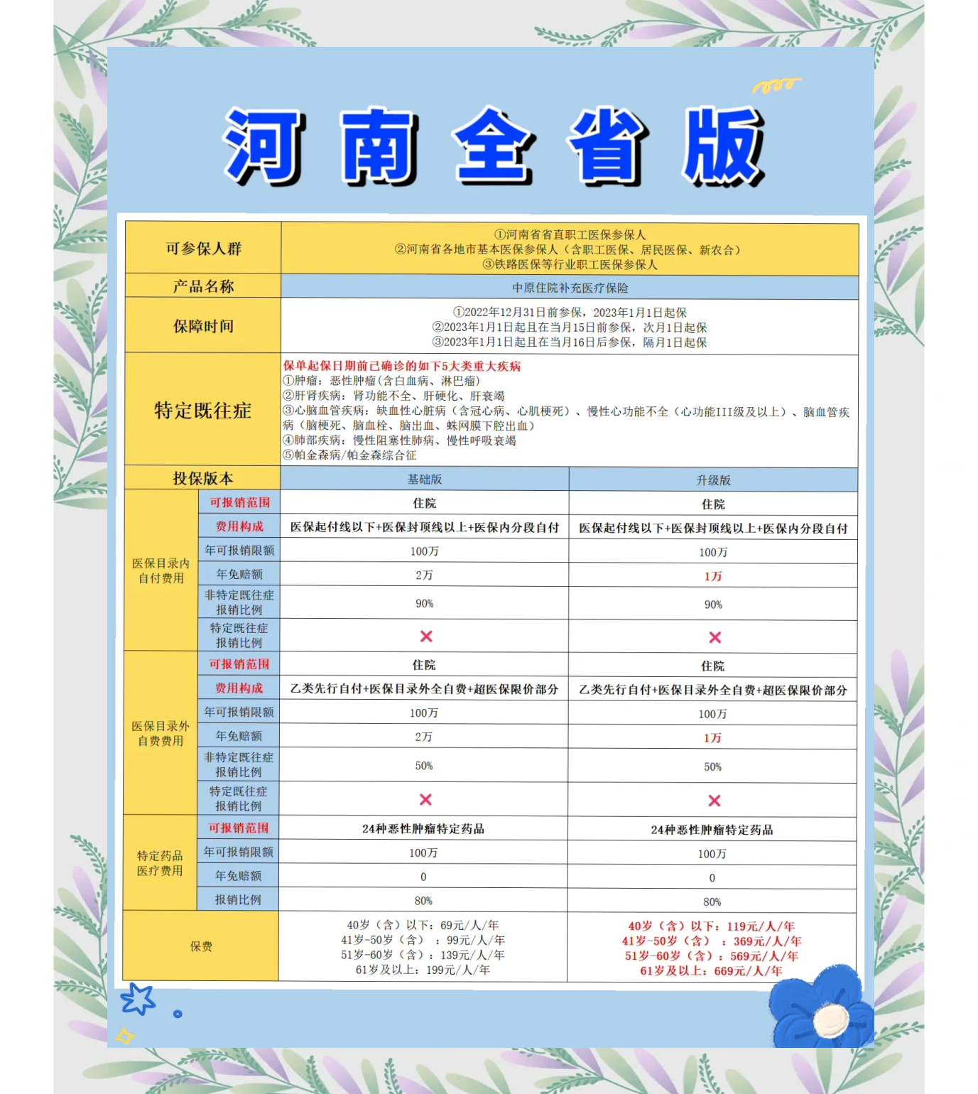 海宁最新城市惠民保障怎么取消方法分析(最方便真实的海宁如何取消惠民保自动续费方法)
