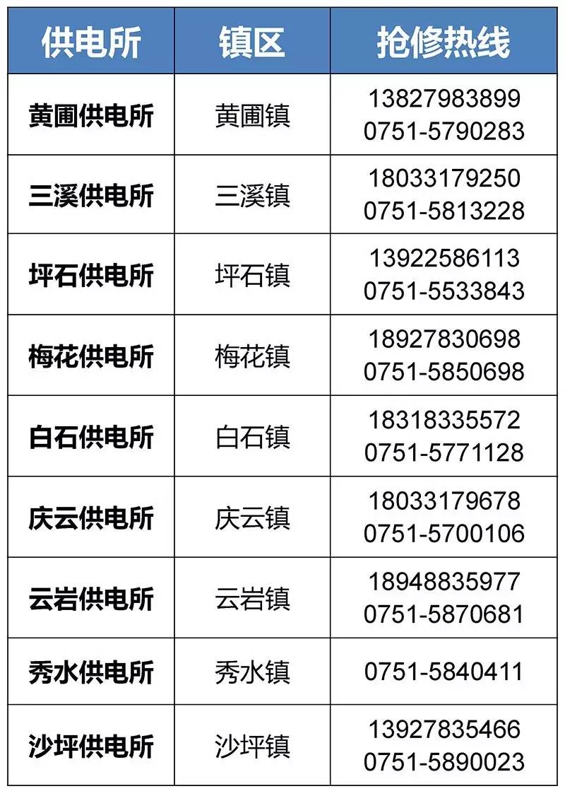 详细阅读:海宁最新医保24小时咨询电话人工方法分析(最方便真实的海宁海淀医保24小时咨询电话人工方法) 海宁最新医保24小时咨询电话人工方法分析(最方便真实的海宁海淀医保24小时咨询电话人工方法)