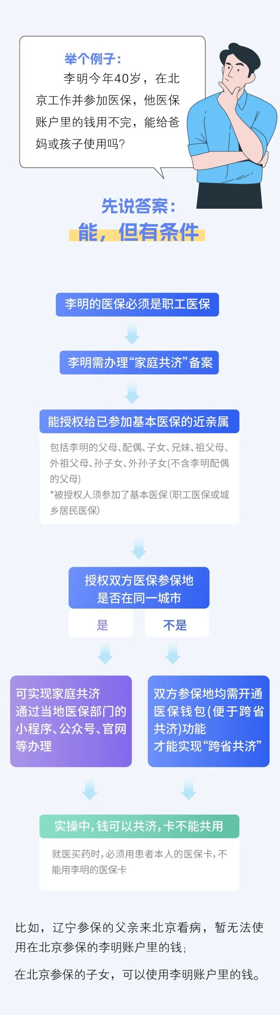 海宁最新医保换现金违法吗方法分析(最方便真实的海宁刷医保卡换现金有联系方式吗方法)