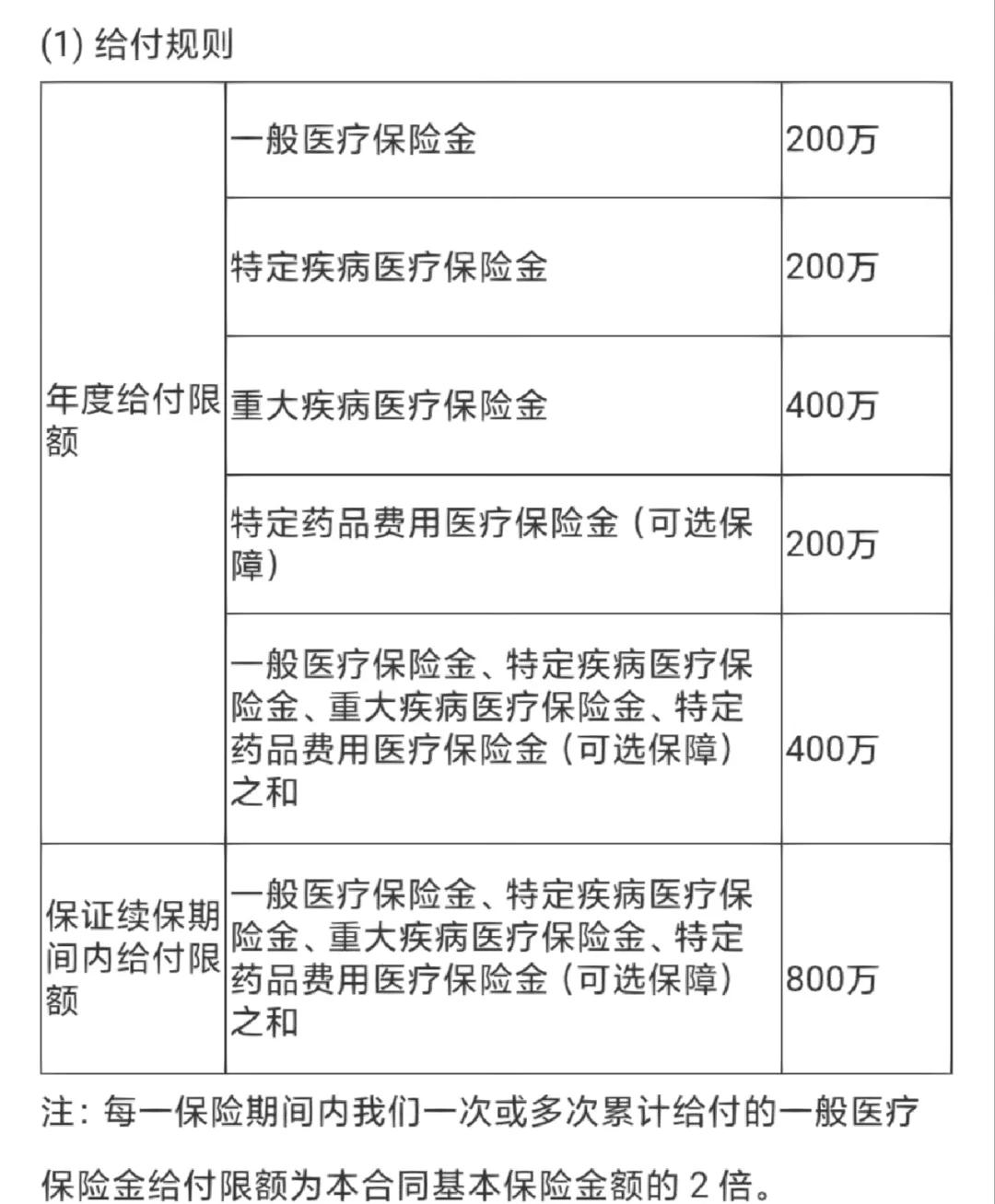 详细阅读:海宁最新医保提取中介联系方式方法分析(最方便真实的海宁急用钱24小时套医保卡方法) 海宁最新医保提取中介联系方式方法分析(最方便真实的海宁急用钱24小时套医保卡方法)