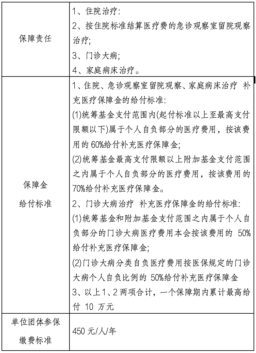 详细阅读:海宁最新上海医保提现中介方法分析(最方便真实的海宁什么药店愿意给你套医保卡方法) 海宁最新上海医保提现中介方法分析(最方便真实的海宁什么药店愿意给你套医保卡方法)